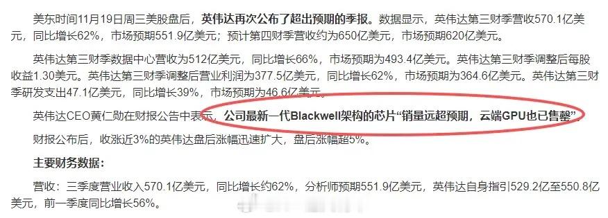 黄仁勋昨晚说了三句话，可以打消你90%的疑惑。第一，英伟达产品的需求爆棚第二，B