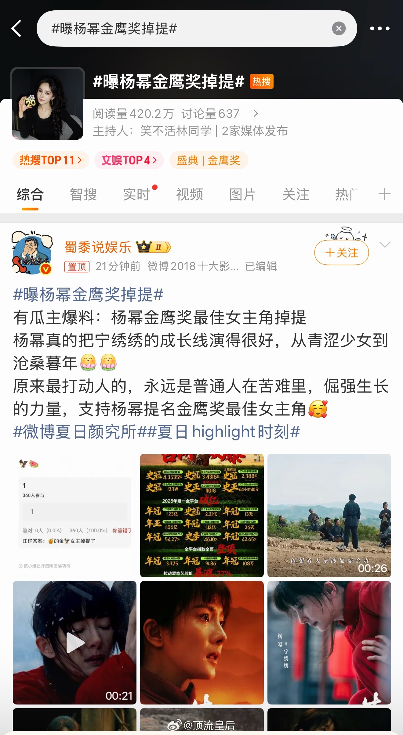 网友比杨幂本人还要关注提没提名，获没获奖。 