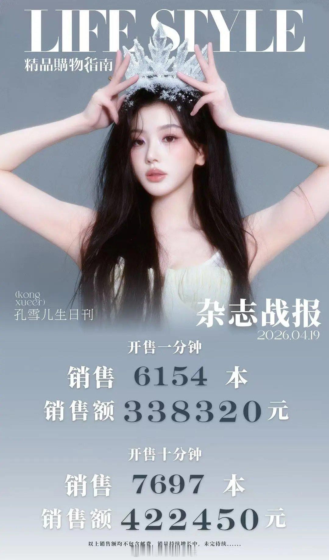 孔雪儿继煮鱼直播后首封杂志秒切33w，这成绩算什么档次？ 