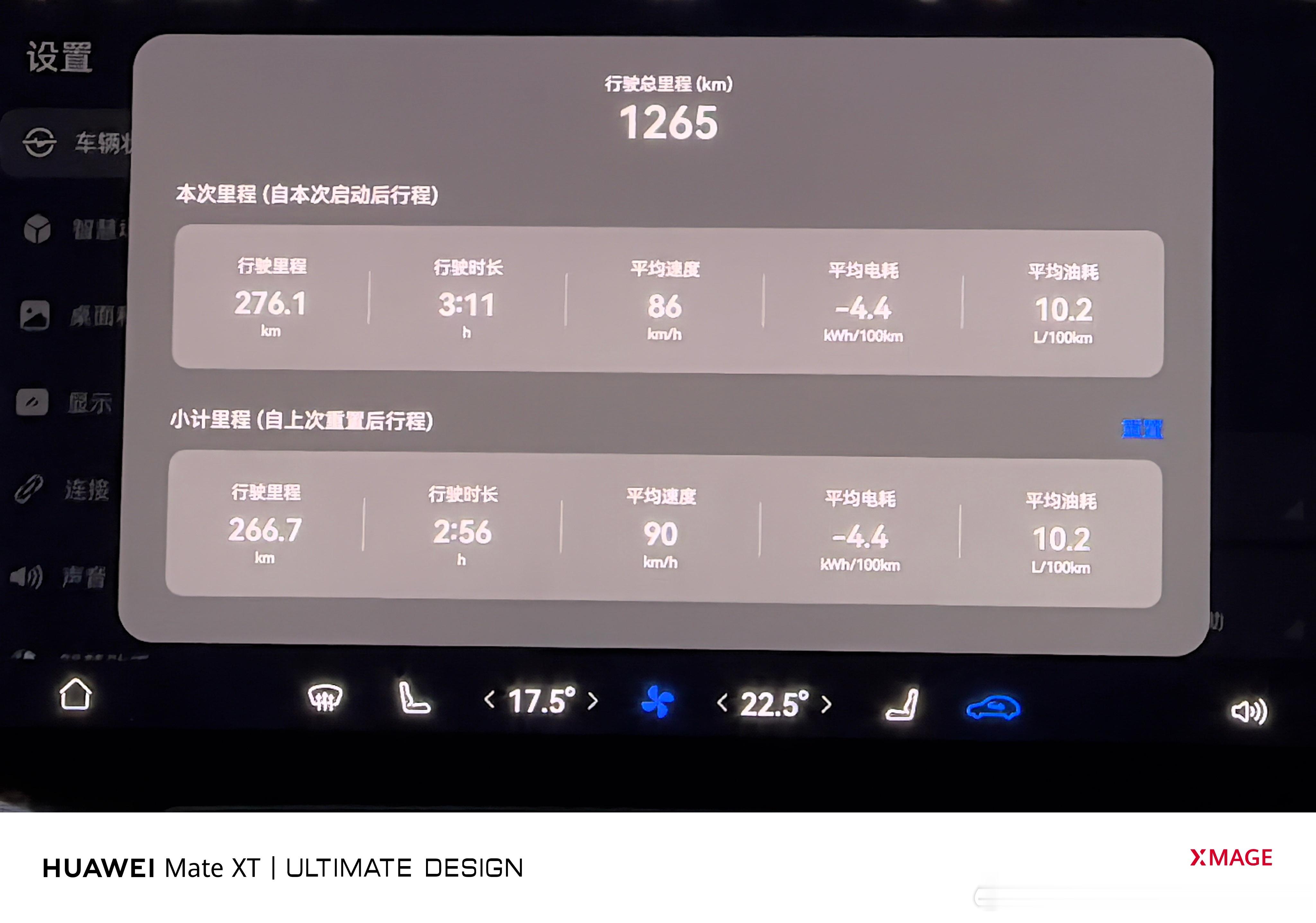 开着M8，从成都回到重庆了，虽然油耗还是10，但是和去的时候不同的是，去的时候车
