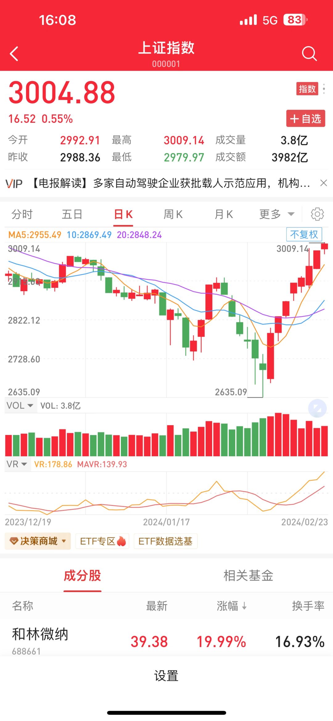 8连阳，害得我6天连635页的书都没看完