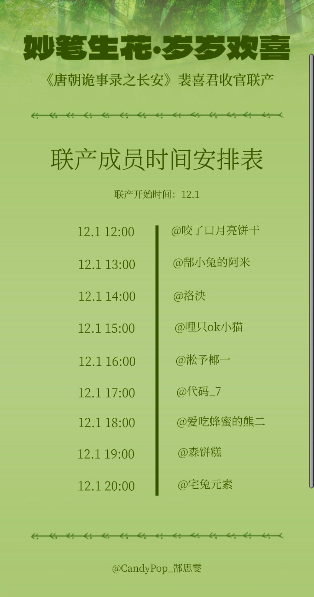 第一次参加联产，明天发但是我现在还没开始毫无创新头绪，我决定套用以前的创意了 