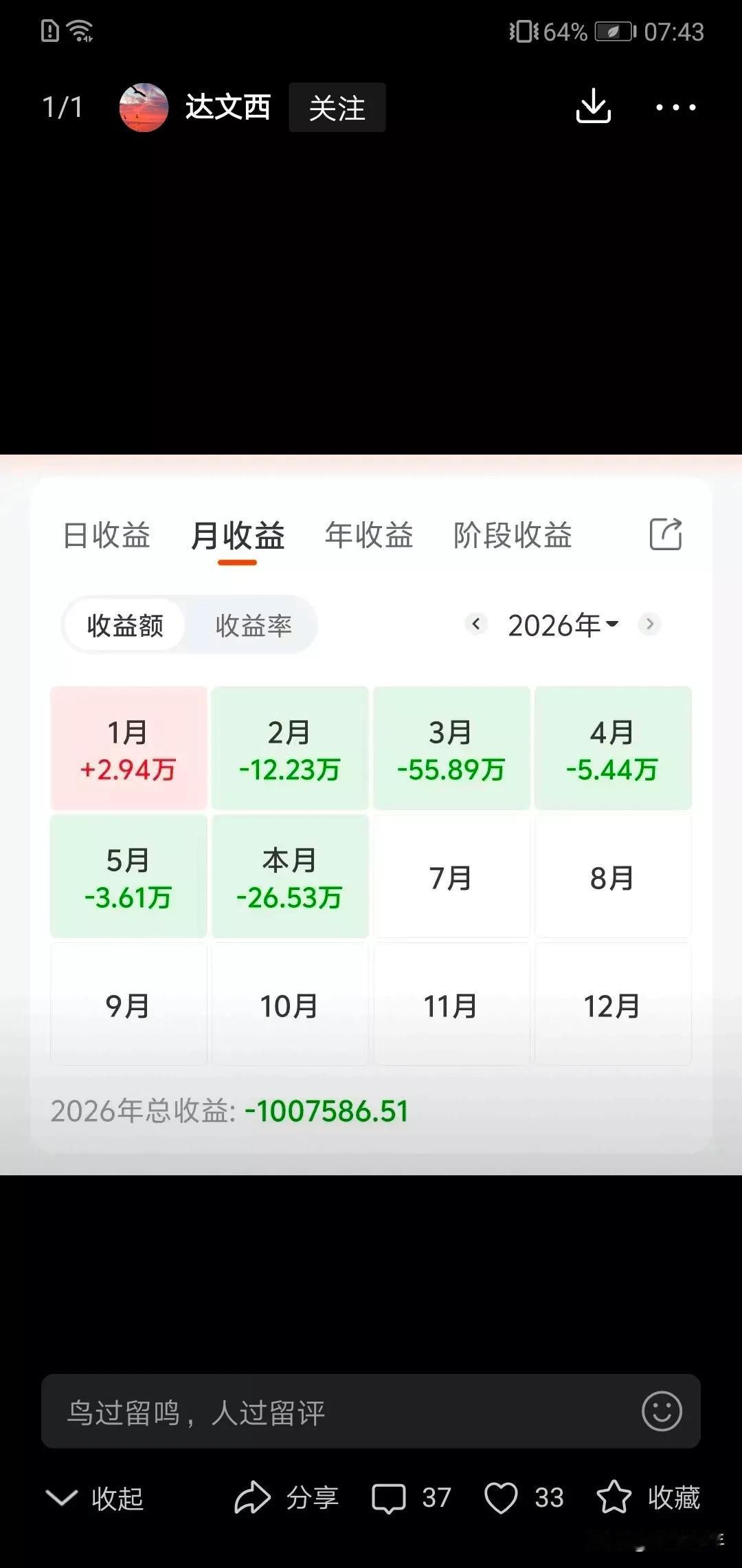 很多人都说今年权益市场光景好，看看这个山东人今年累计损100万了，只有一月赚了一
