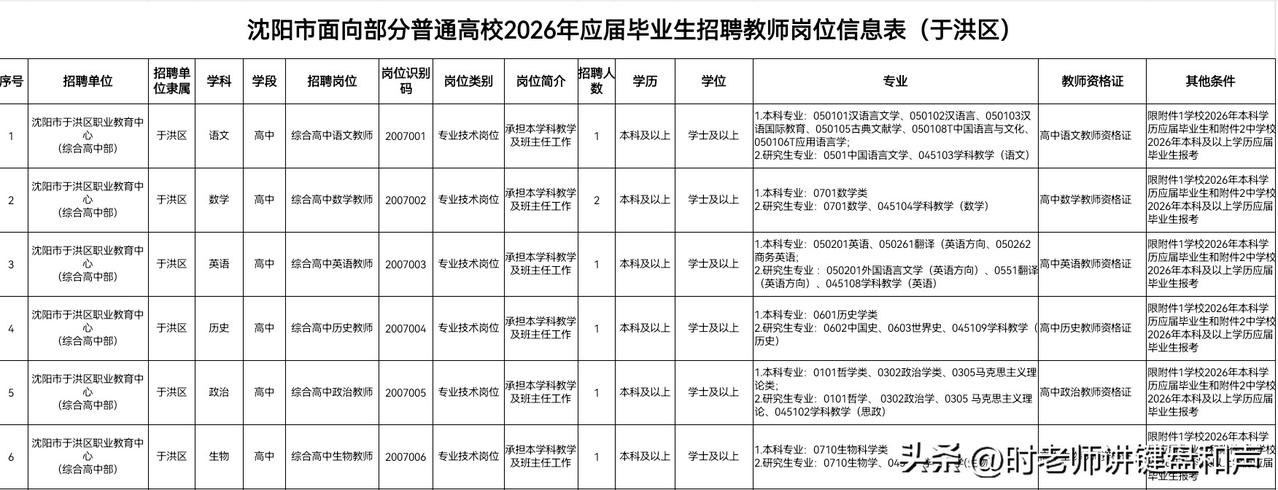 沈阳教育局（于洪区）
