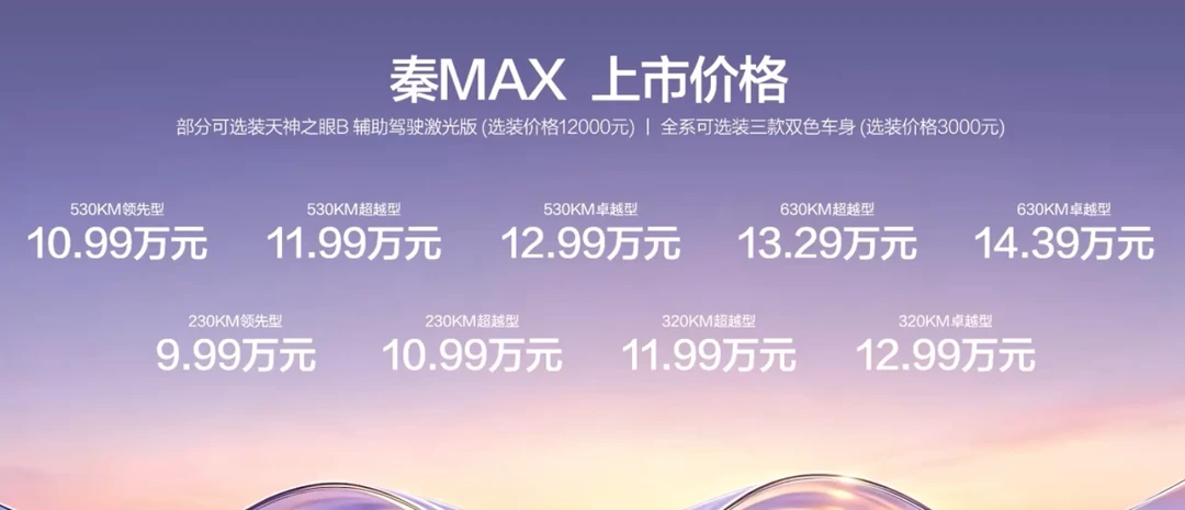 全新的秦MAX只要9.99-14.29万，贵不贵？