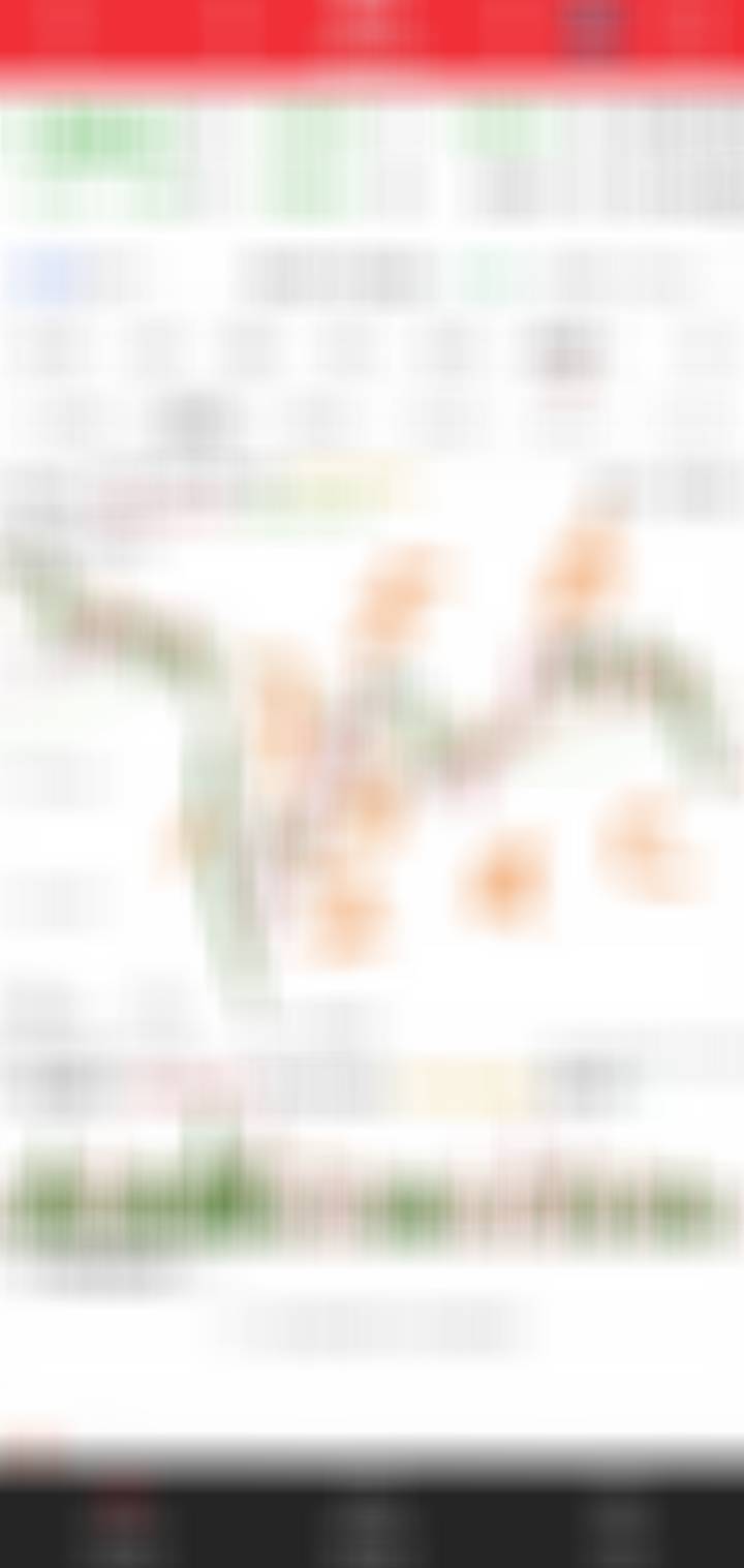 顶级股权企业家4月3日思考 