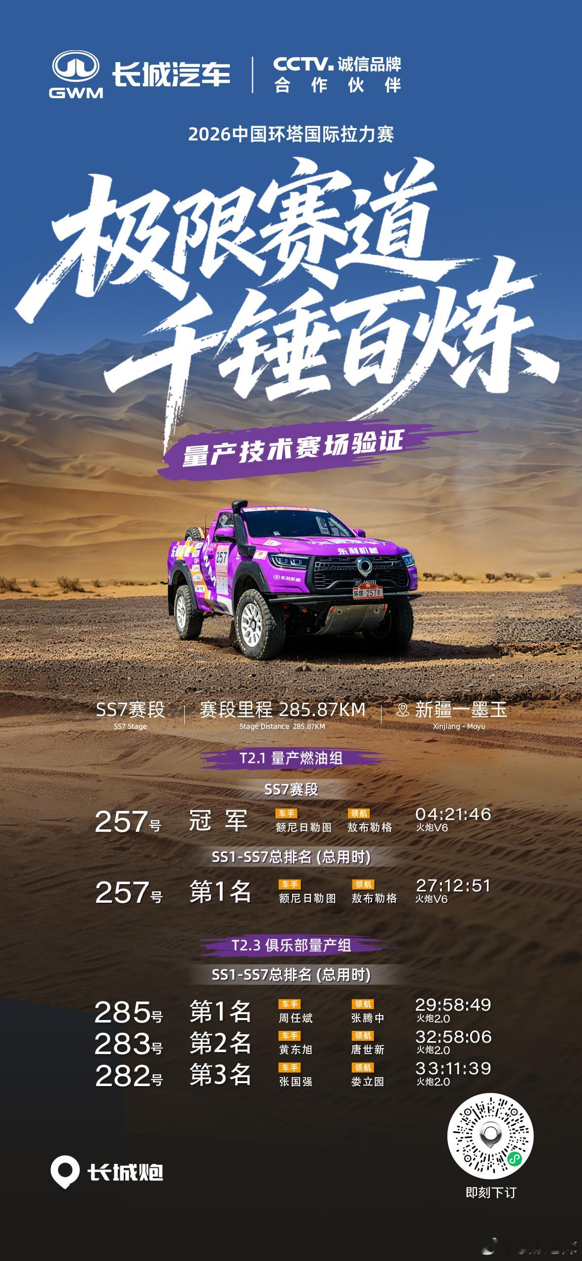 环塔SS7赛段收官，魔鬼赛道千锤百炼原厂三大件同质同源，以赛验车见证中国皮卡实力