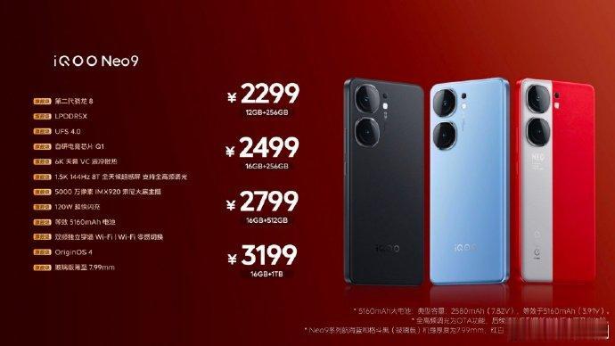 iQOO Neo9系列价格来了

iQOO Neo9的12+256版本2299元