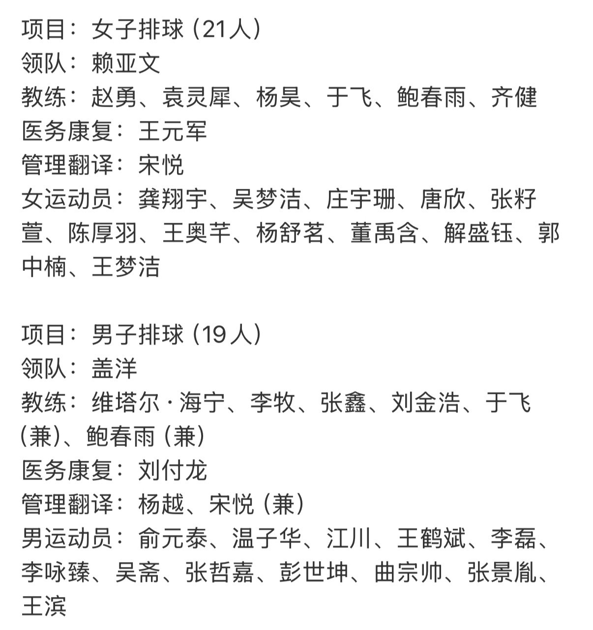 聚焦名古屋亚运会 央视新闻官方微博公布亚运会中国男排名单：张景胤，王滨，俞元泰，