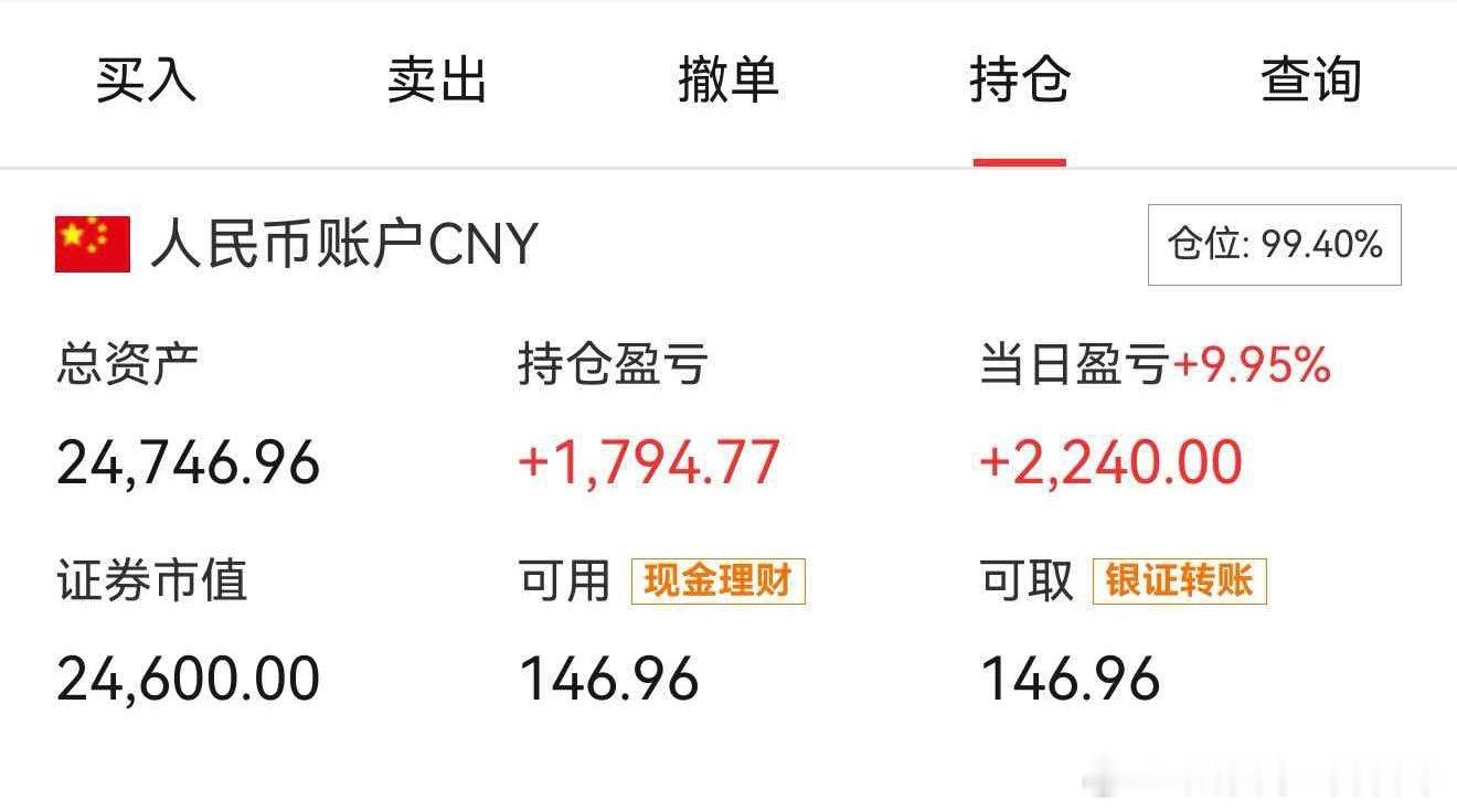 大表哥学etf 大表哥在老登ETF中受伤太深，回撤严重，准备锁仓个股了。过段时间