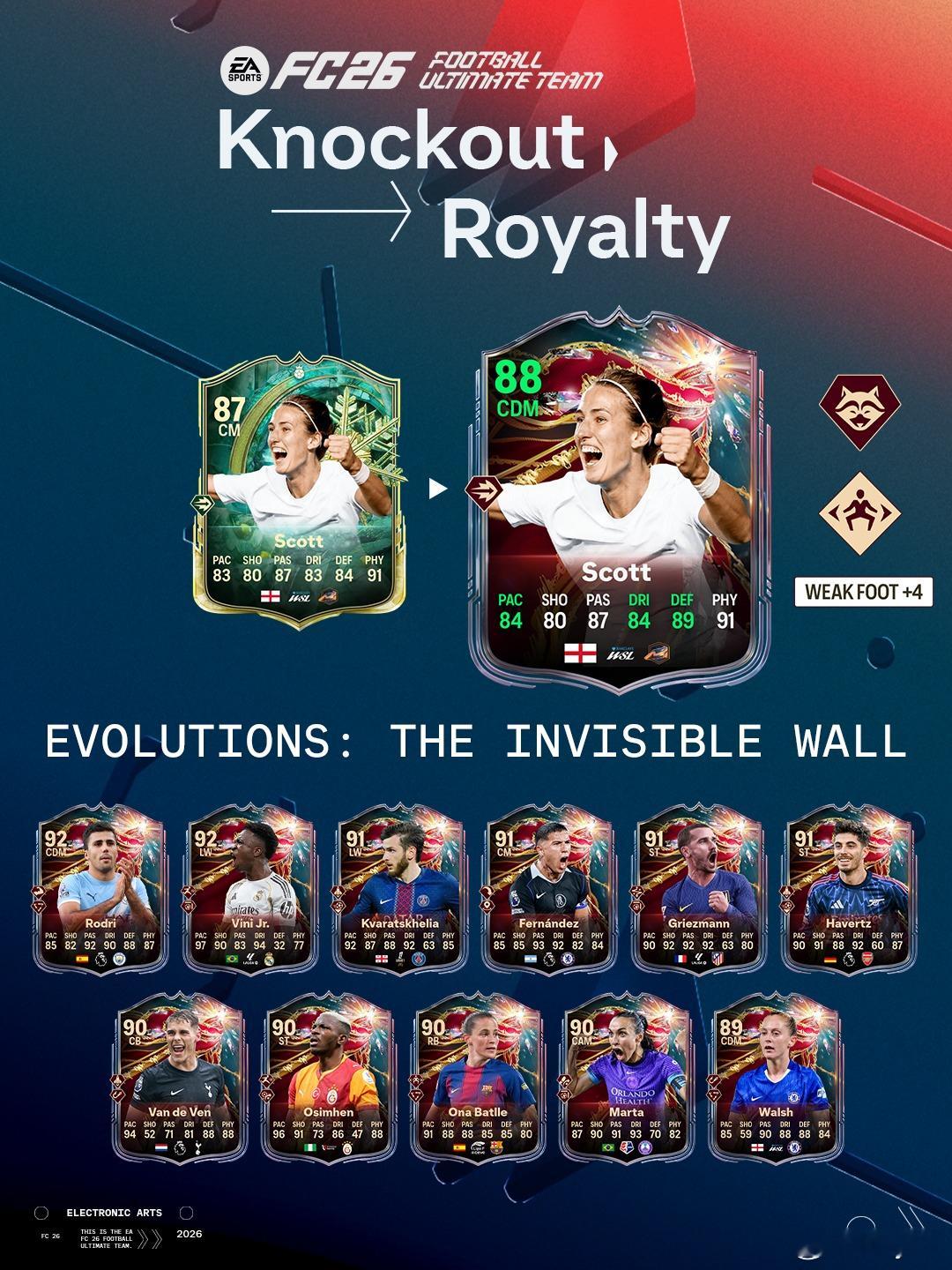 2月16日【新增进化】共 1 个：1. 无形之墙｜金币 35,000 & FC 