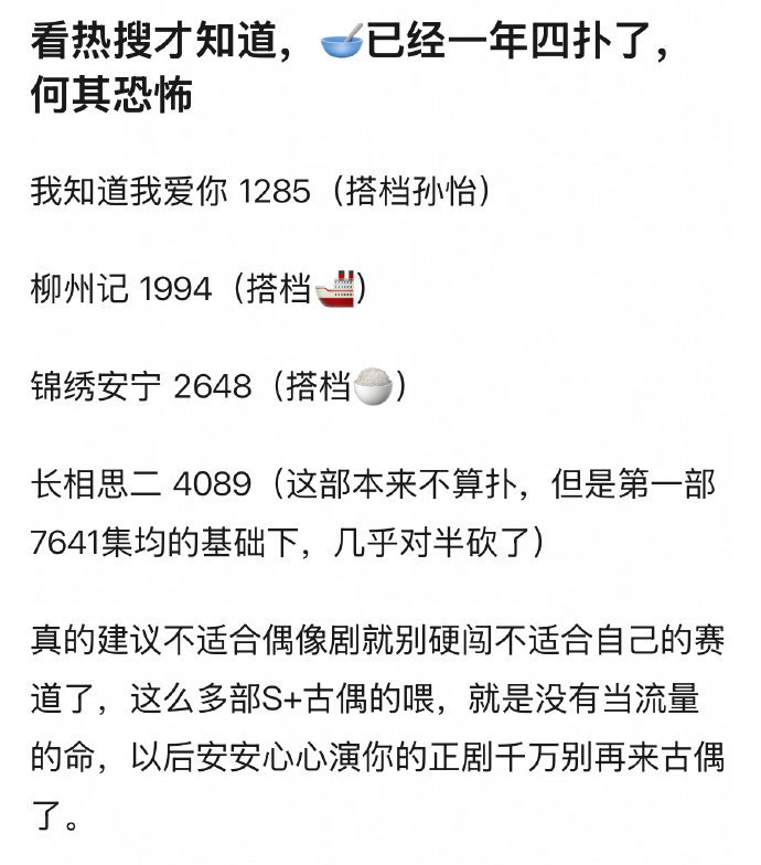 有人在意吗？张晚意今年播出的四部剧都扑了，甚至还有S+古偶，问题出在哪里 