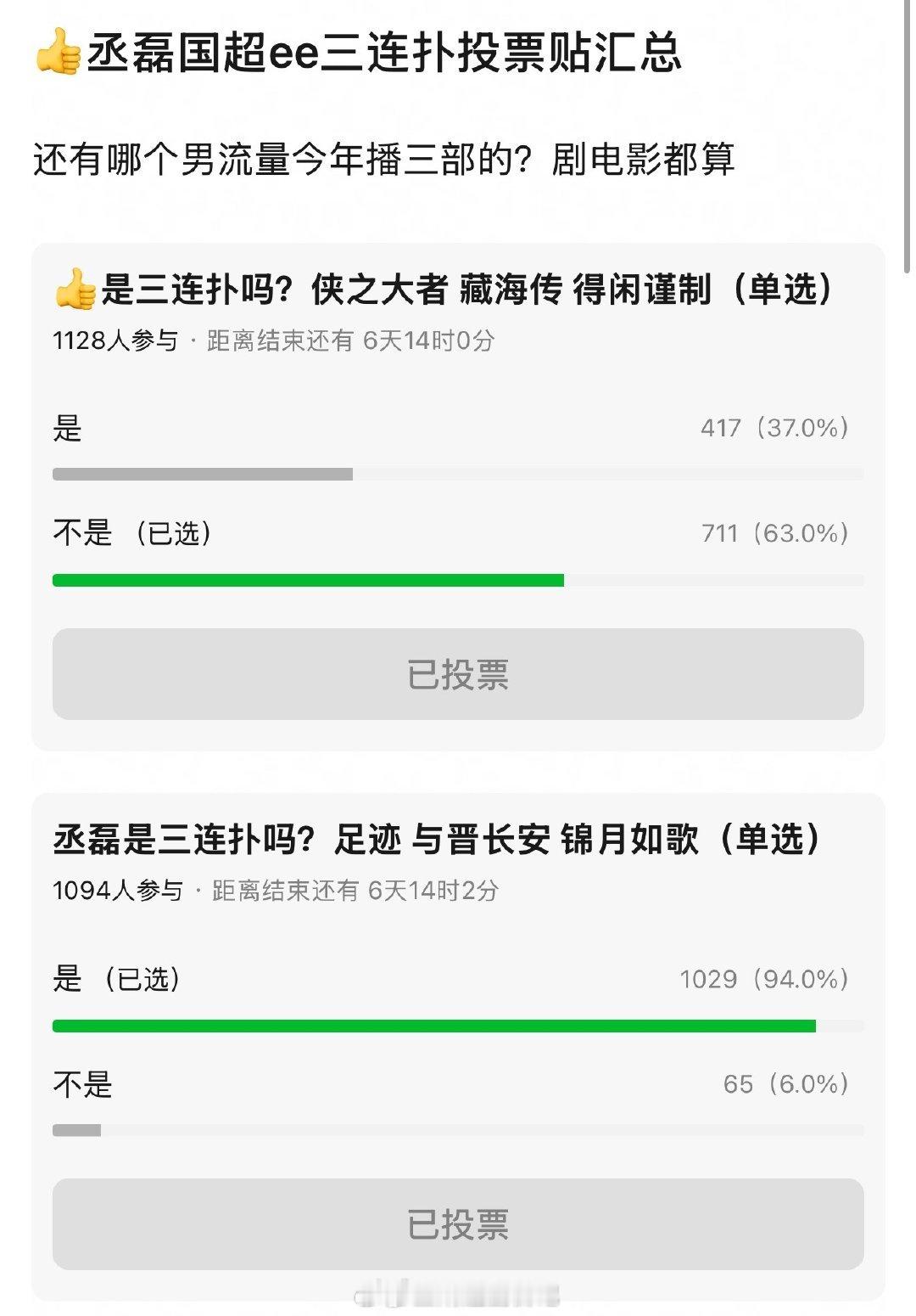 网友问 哪个男流量今年三连扑？🤔突然冒出来了这么多三连扑投票 