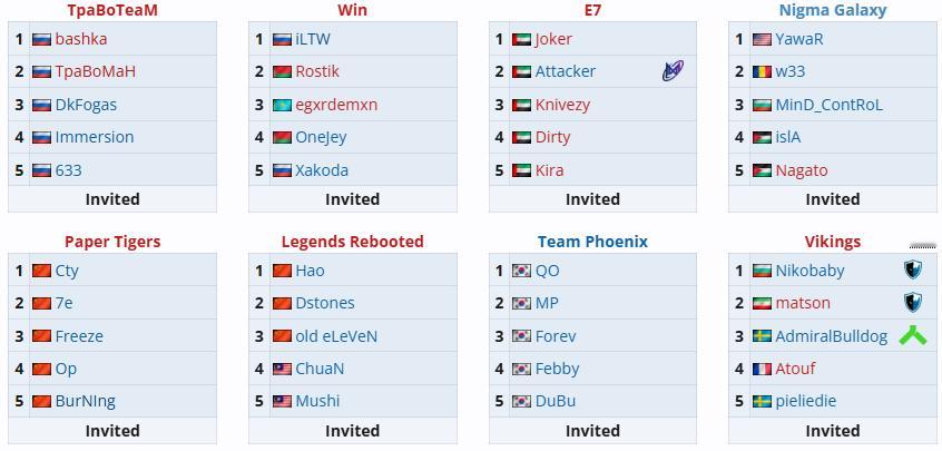 今天除了晚上的梦幻联赛外下午还有未来运动会刀塔项目的比赛，之前弃权的OG和A队名