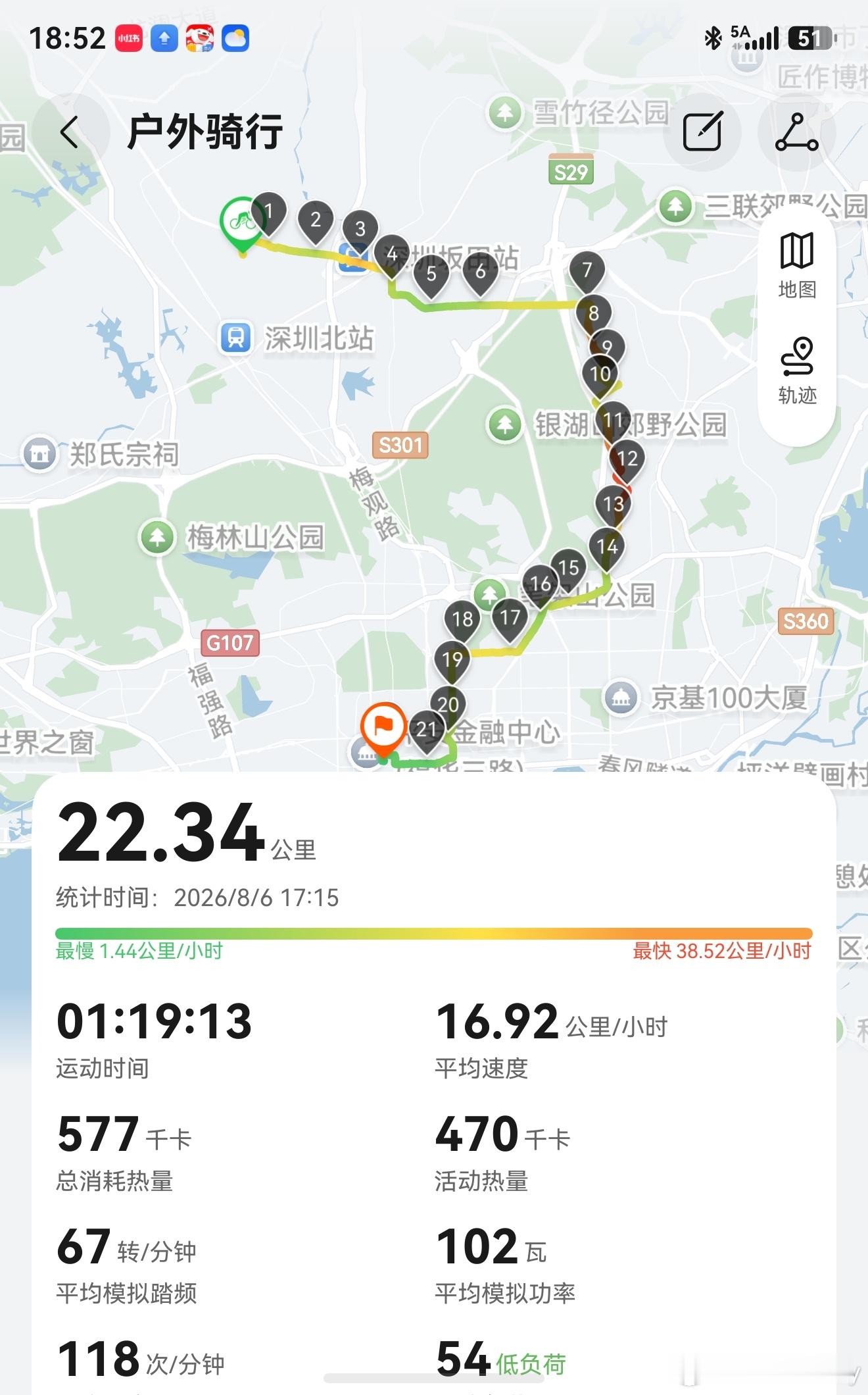 龙华骑车去福田喝酒，先锻炼了才能吃嘛 深圳