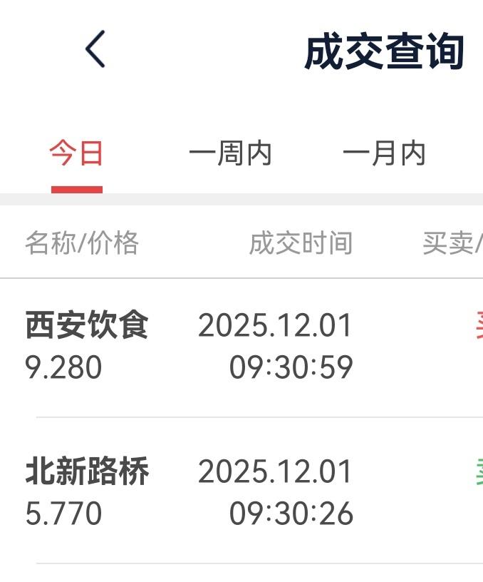 今日超短线交易，不构成投资建议。 
