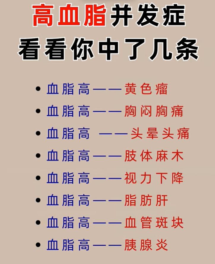 很多人查出高血脂之后没有重视，殊不知血脂长期控制不稳，会诱发多种并发症。


