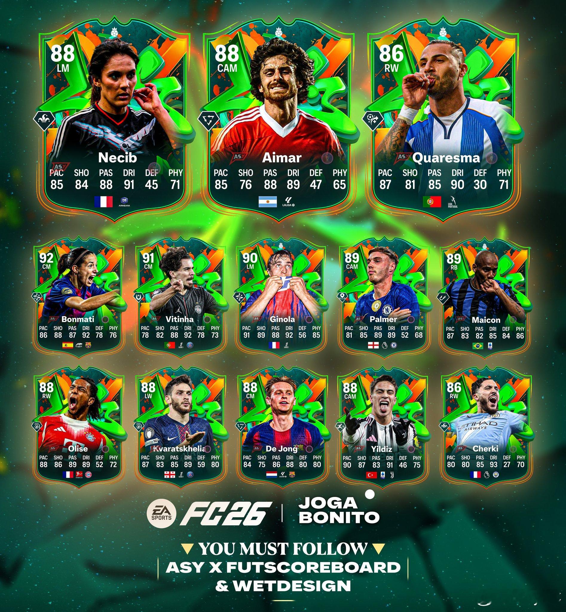 目前已泄露的Joga Bonito球员。FC26