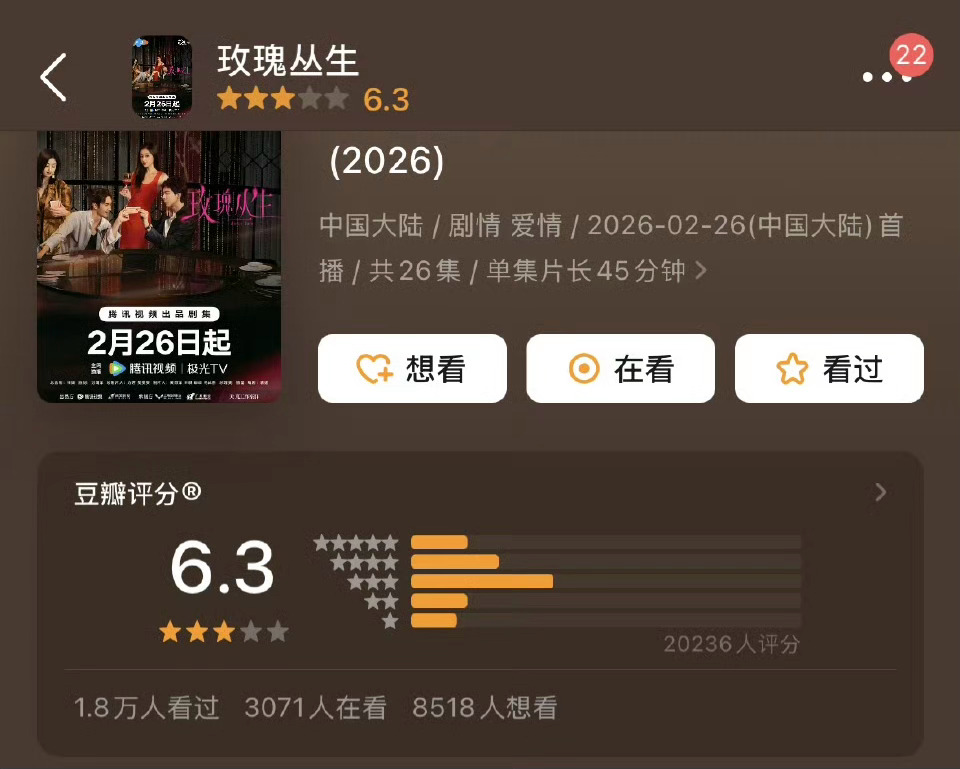 刘宇宁的《玫瑰丛生》开分了，6.3 分高了还是低了？