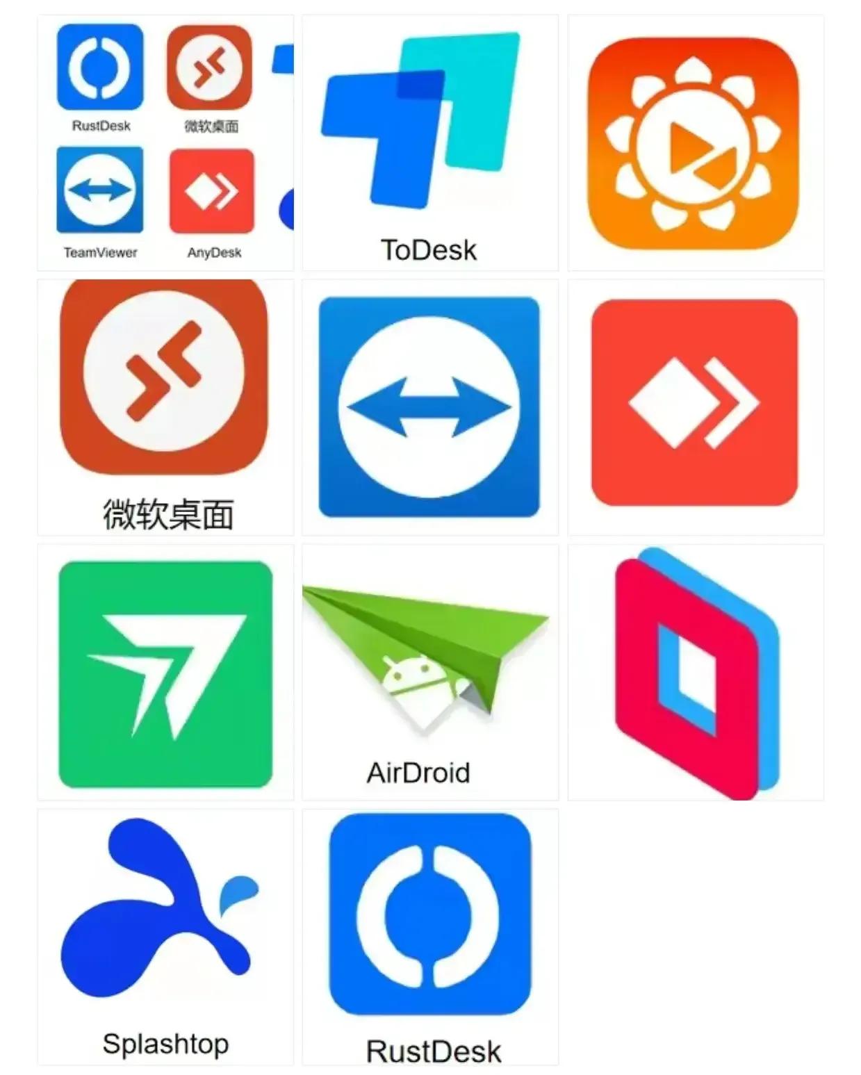 这些都是那些远程控制的软件，你最喜欢用哪个呢？
