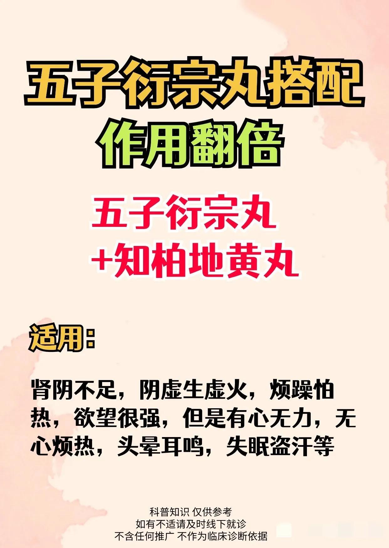 还在为肾虚烦恼吗？今天给大家带来五子衍宗丸的搭配大法，不同搭配能应对各种肾虚症状