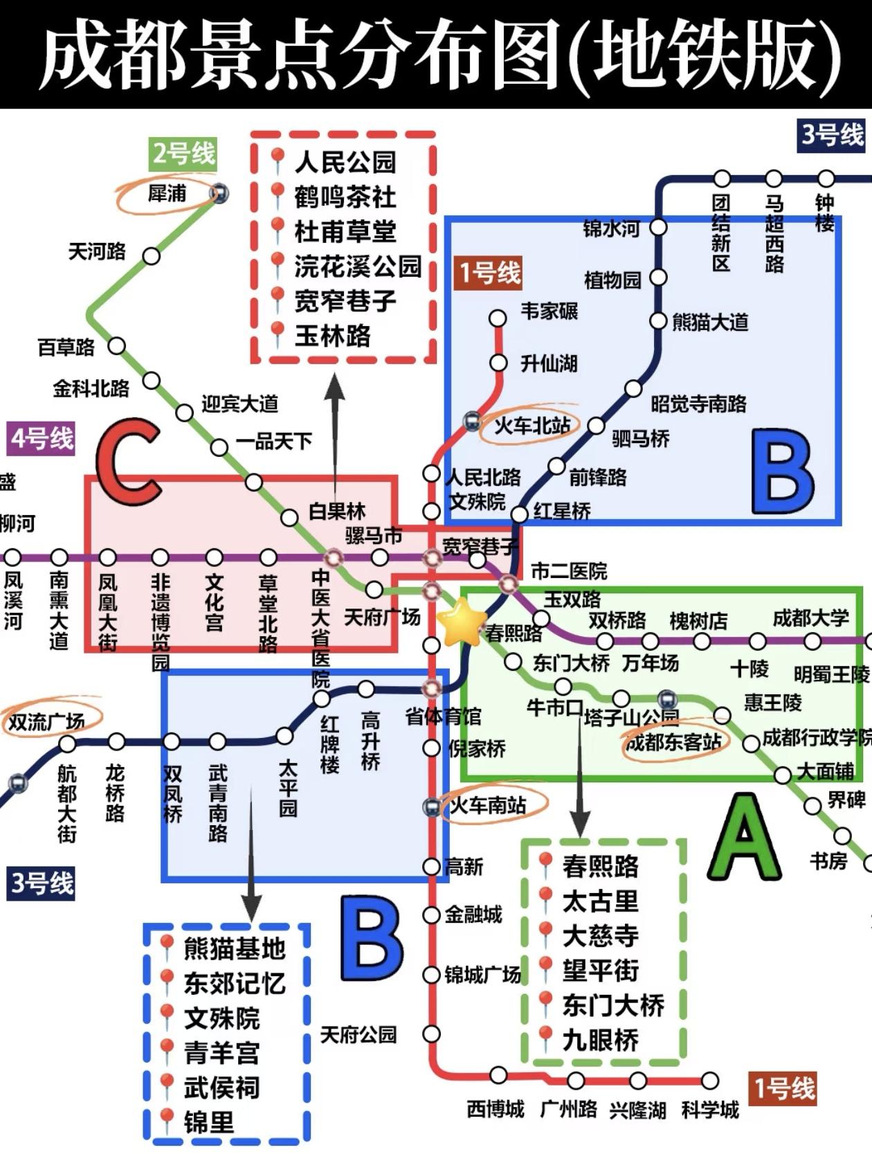 🌟成都地铁景点全攻略🌟坐地铁游成都[燃烧的心]
