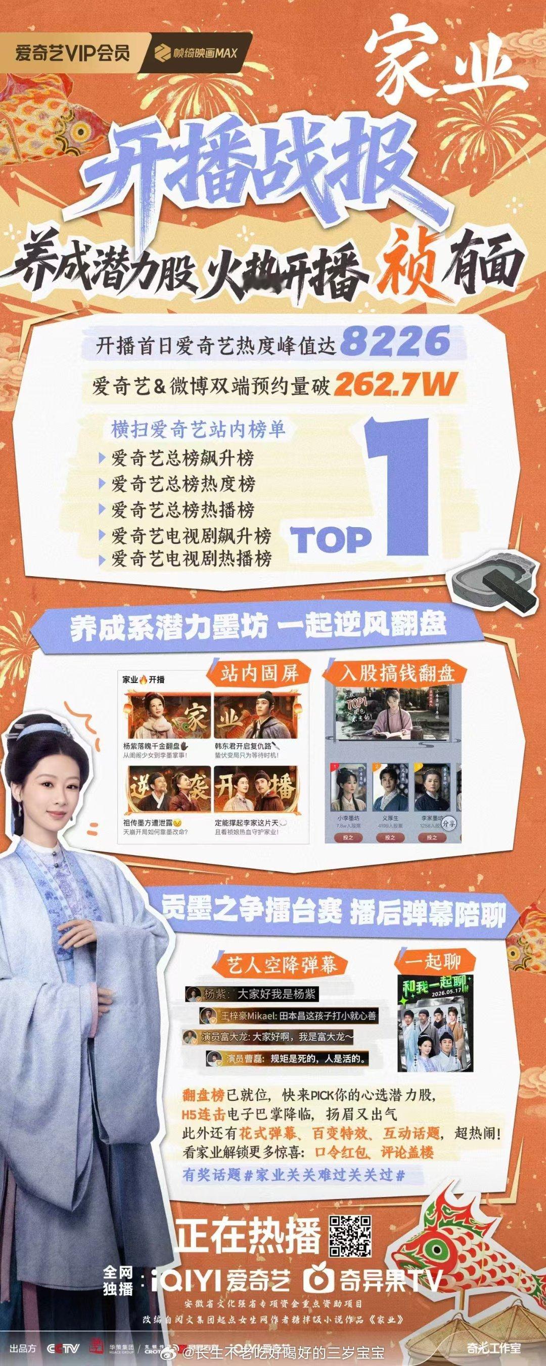 50+品牌合作！这是什么概念？就是品牌方都在用真金白银给杨紫投票啊！《家业》这波