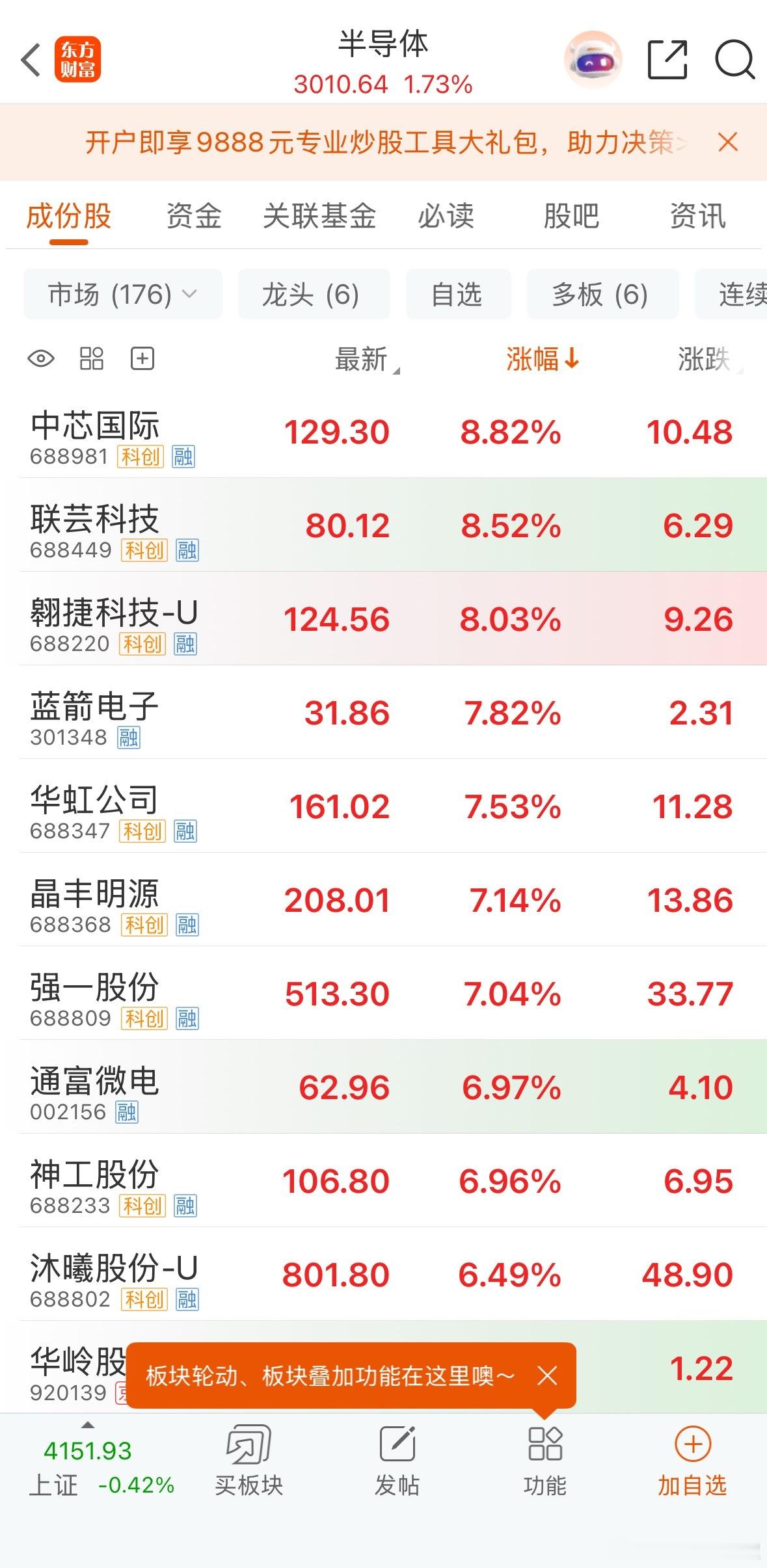 长鑫之后是长江！存储巨无霸的连续IPO，给国内半导体产业链火上浇油了！今天早盘整