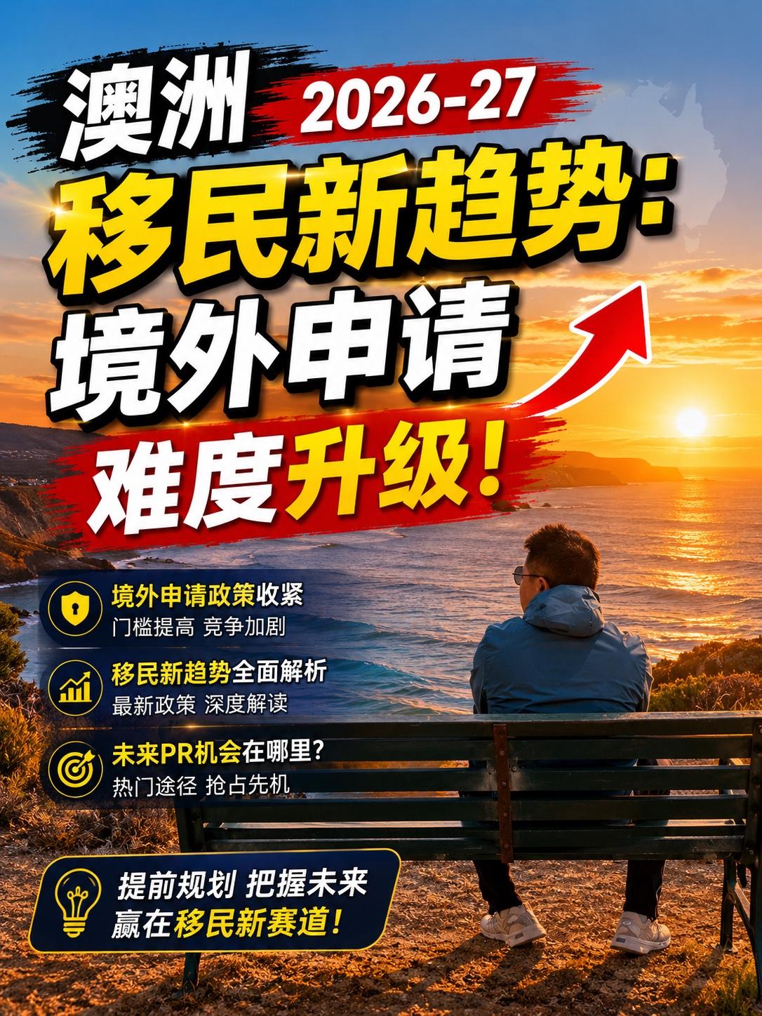 澳洲2026-27移民新趋势：境外申请难度升级，未来PR机会在哪里？

澳洲20