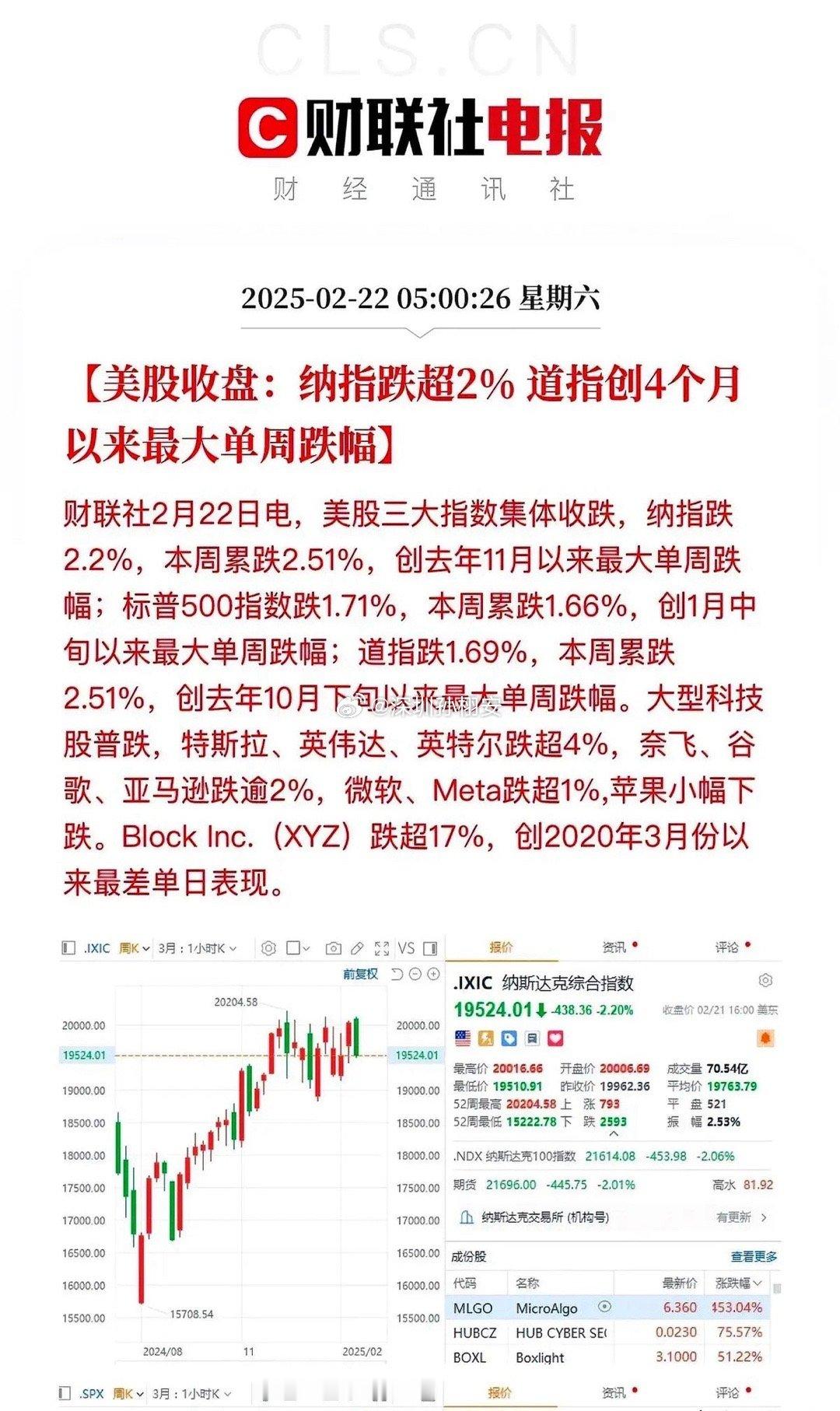 美股下半场没hold住，加速下跌！科技七姐妹齐跌：特斯拉、英伟达均跌超4%，带领