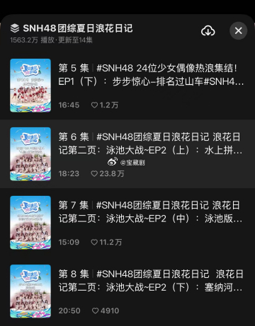 专业团队进场！SNH48夏日浪花日记 质感拉满！丝芭这次合作专业综艺团队，镜头、