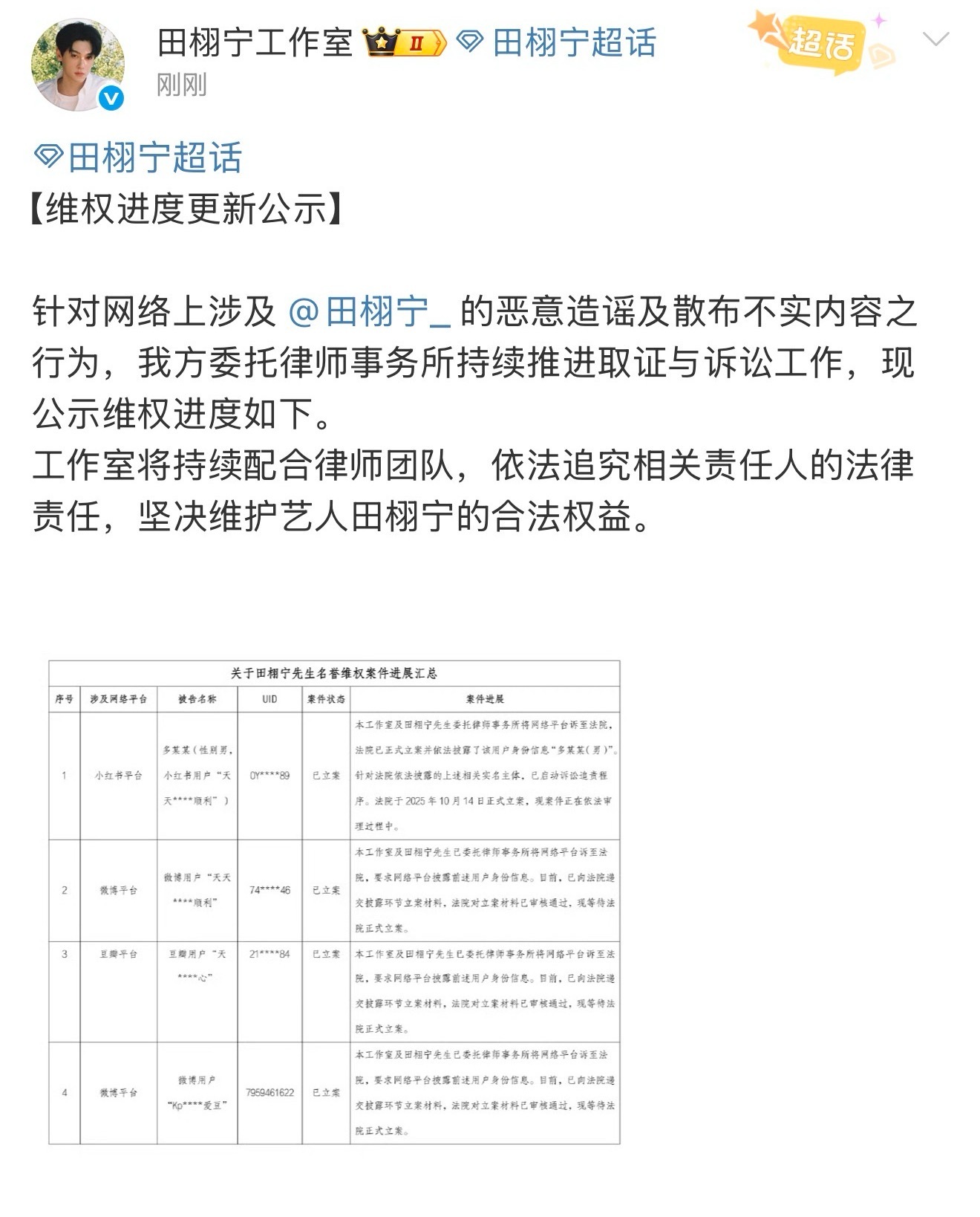 田栩宁工作室更新维权进度，是之前8月针对“结婚生子”“孕期出轨”“恶意P图”等侵