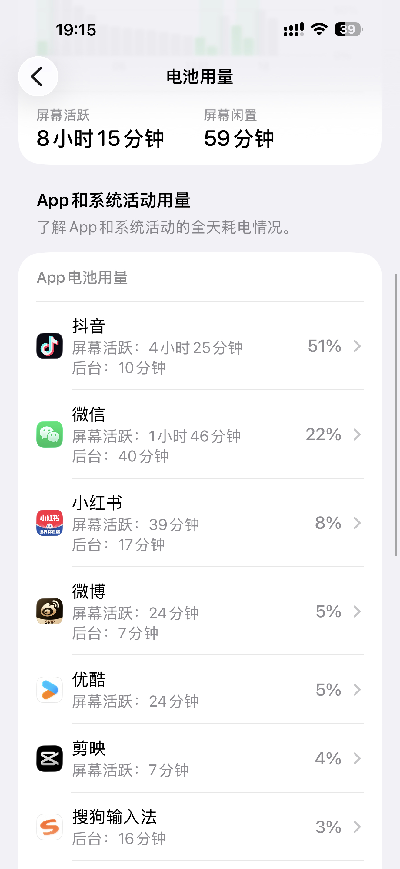 恭喜我终于戒了这个亖威逼吧 