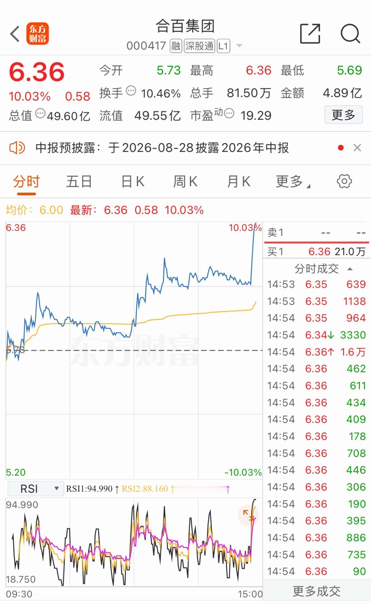 百合爬到楼顶，香香的🥩跟上的粉丝点赞评论666，下周一继续再战