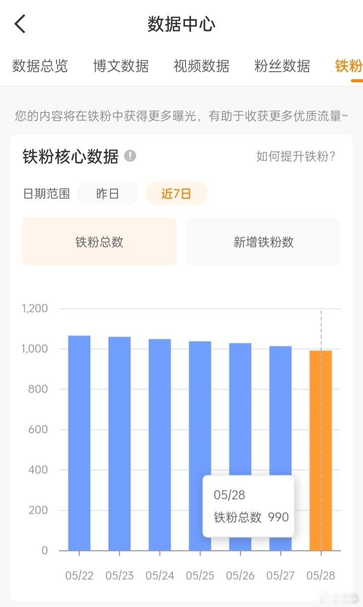 红b再见👋 