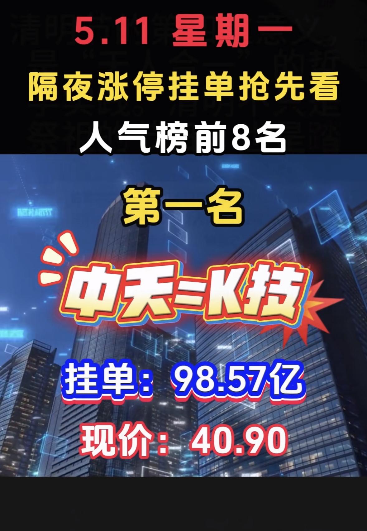 5月11日周一暗盘隔夜挂单排行榜揭晓

5月11日暗盘隔夜挂单太有看头了！航天发