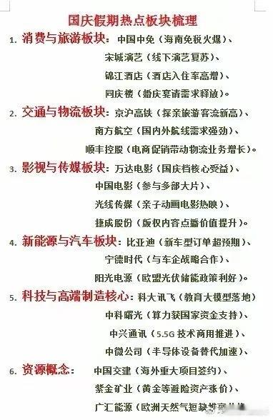国庆期间热点板块梳理分析！ 国庆假期是消费、出行、娱乐的集中释放期，消费与旅游、
