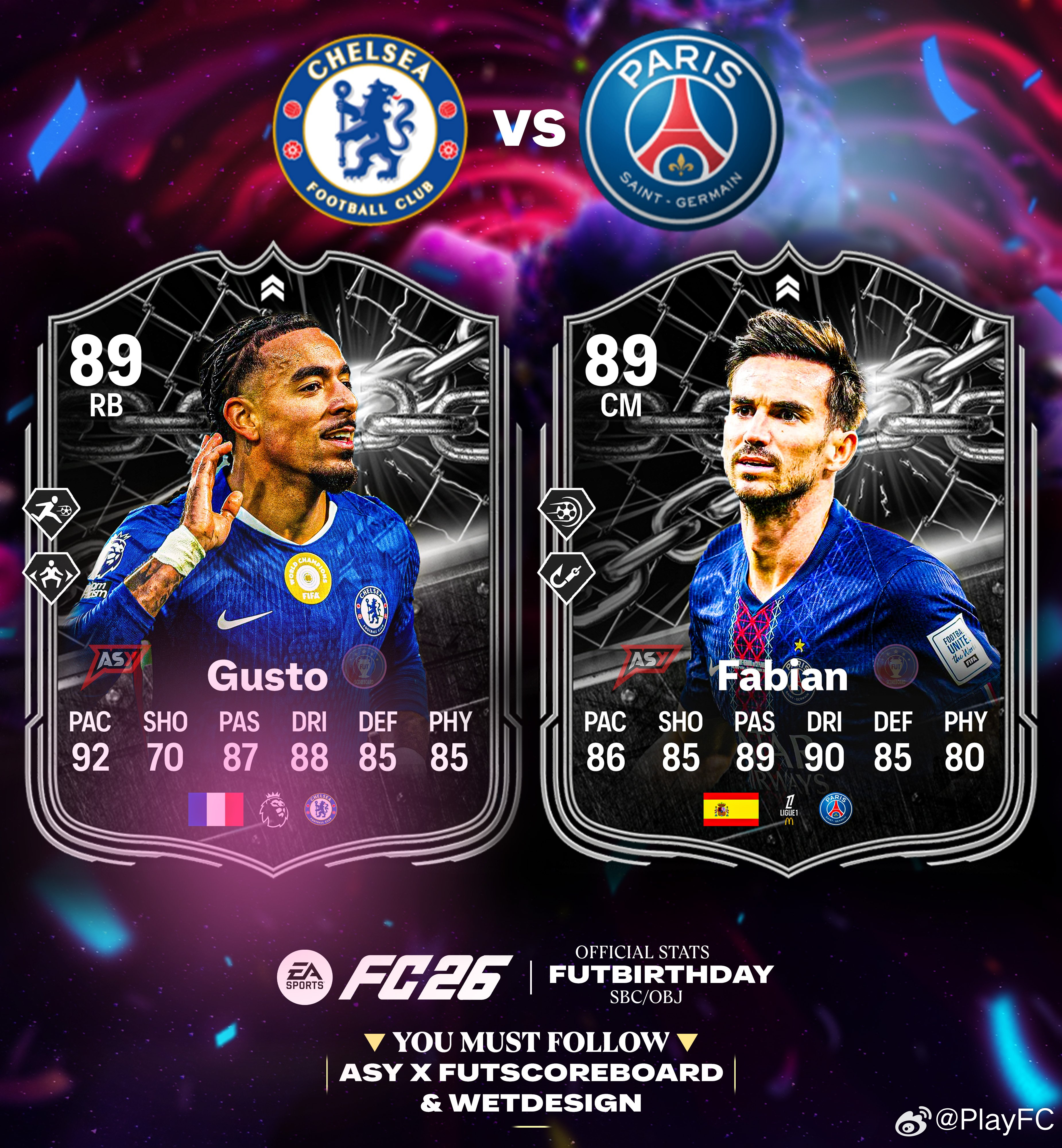 欧冠对决SBC泄露。法比安 & 古斯托均为正式数据。FC26