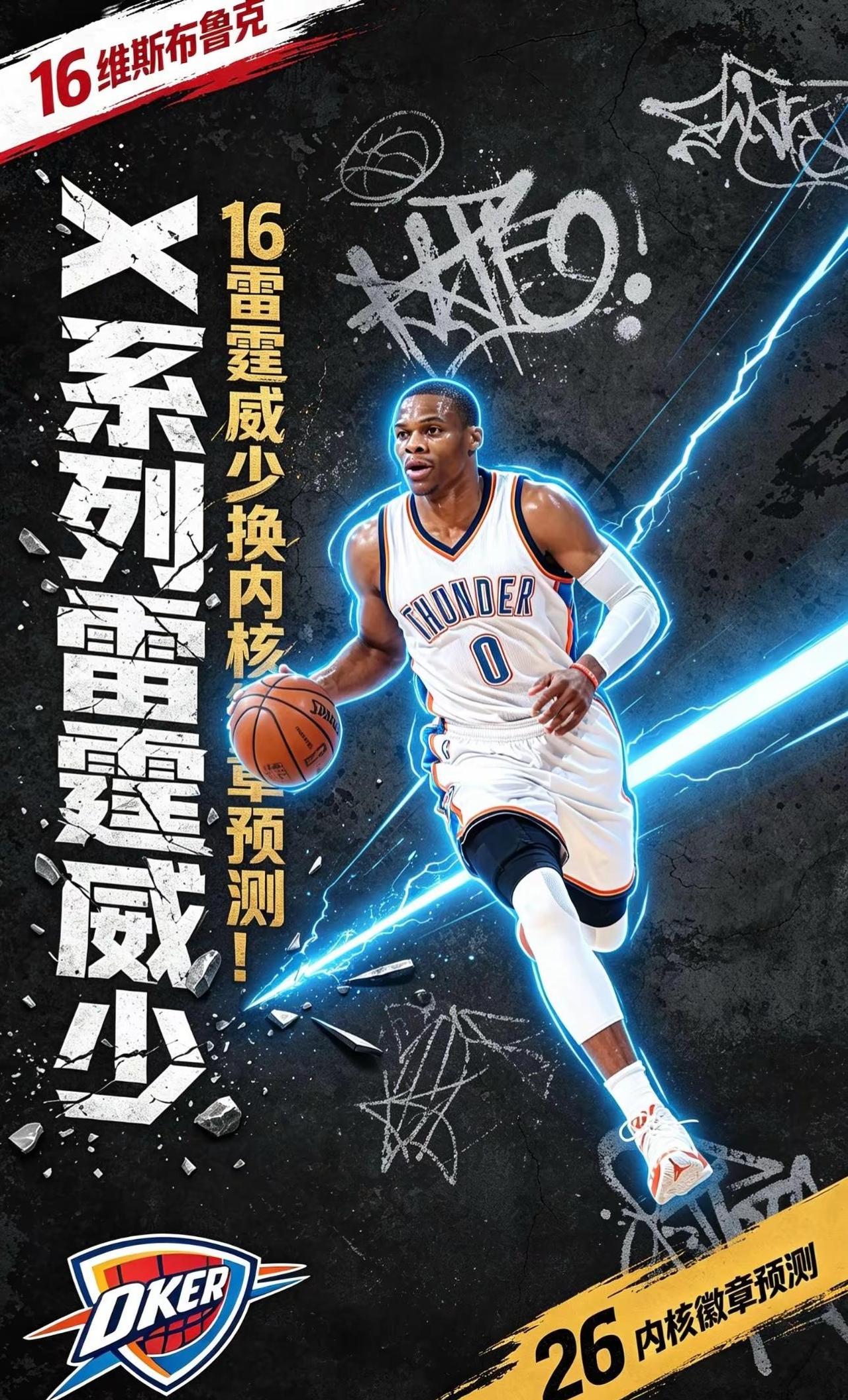 X历史-16威少。依旧点点关注，想看啥评论区见雷霆威少 威斯布鲁克 nba2ko