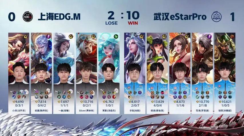 #estar对战edgm# #王者荣耀s36赛季# #2024KPL夏季赛季后赛