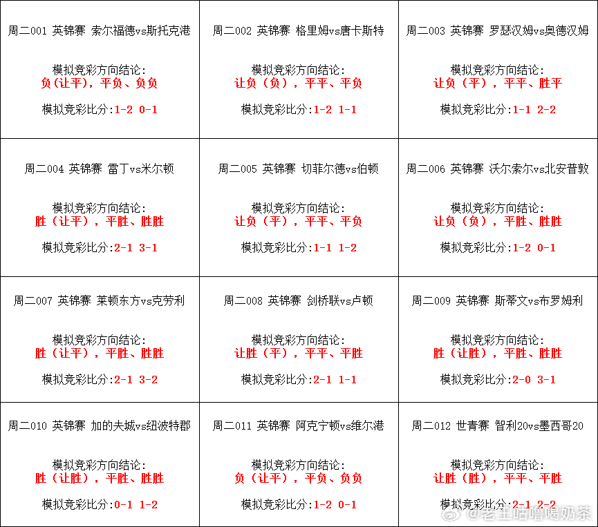 九阴真经英锦赛五大联赛这里有料 ​​​
