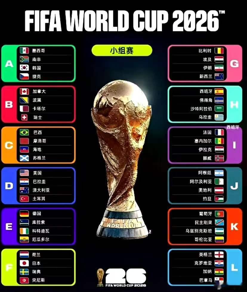 美加墨世界杯观赛指南来了2026年美加墨世界杯将于6月12日正式揭幕，由墨西哥对