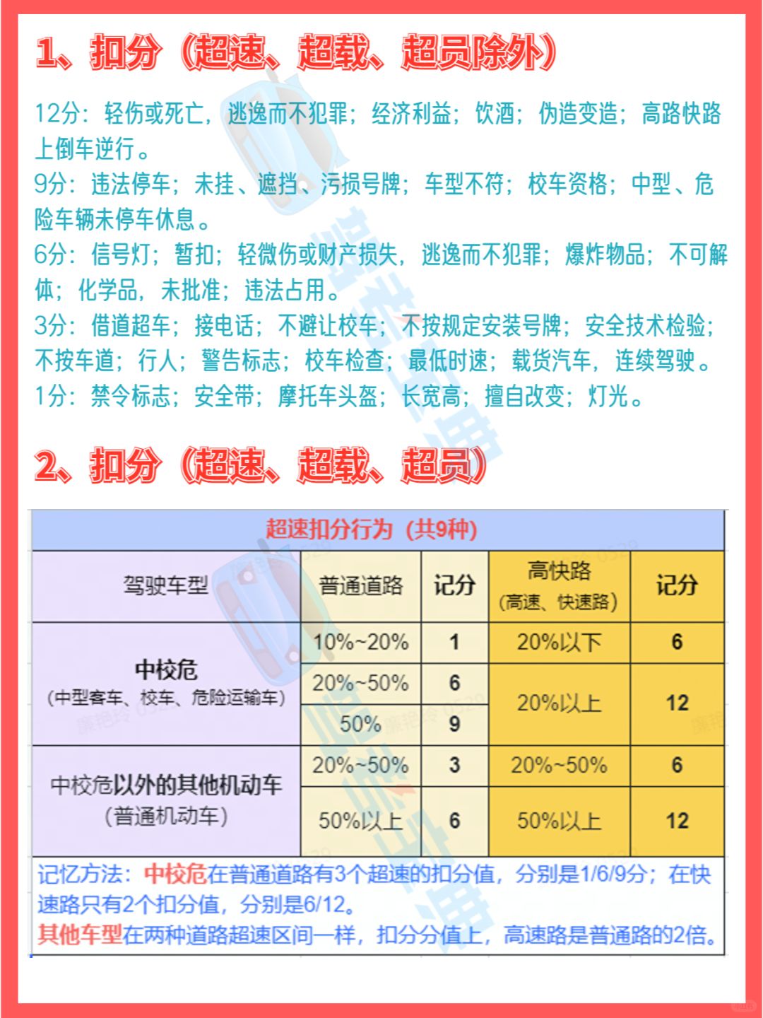长假第二天：给练题的人一些奖励！