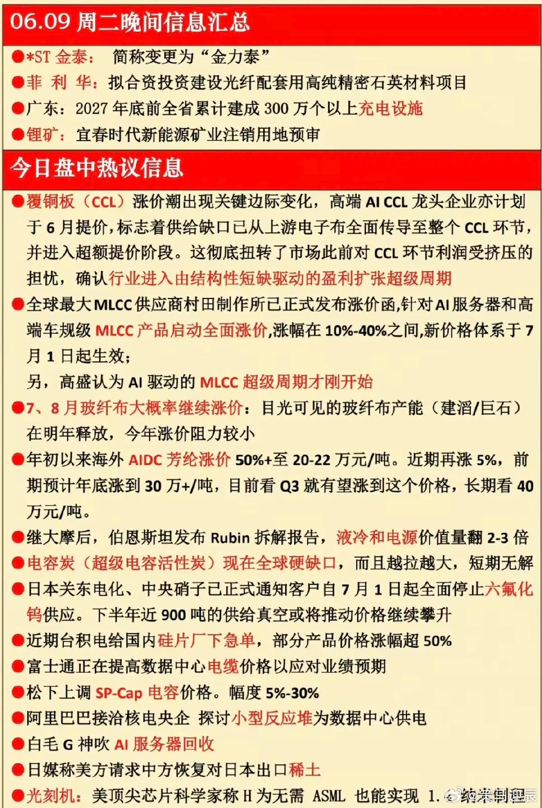 6.9周二  晚间 财经信息参考！1.覆铜板CCL涨价2.玻璃玻纤电子布涨价3.