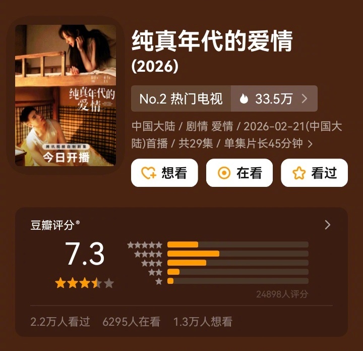 寒假档一起出分了，分数都合理么《除恶》7.4分，2w人打分《纯真年代的爱情》7.