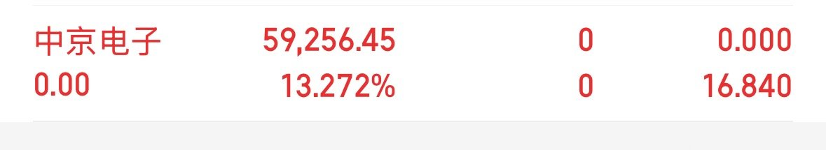 紧急通知⚠️  已出！落袋为安才是最好的选择[给力][给力] 评论扣168，私信