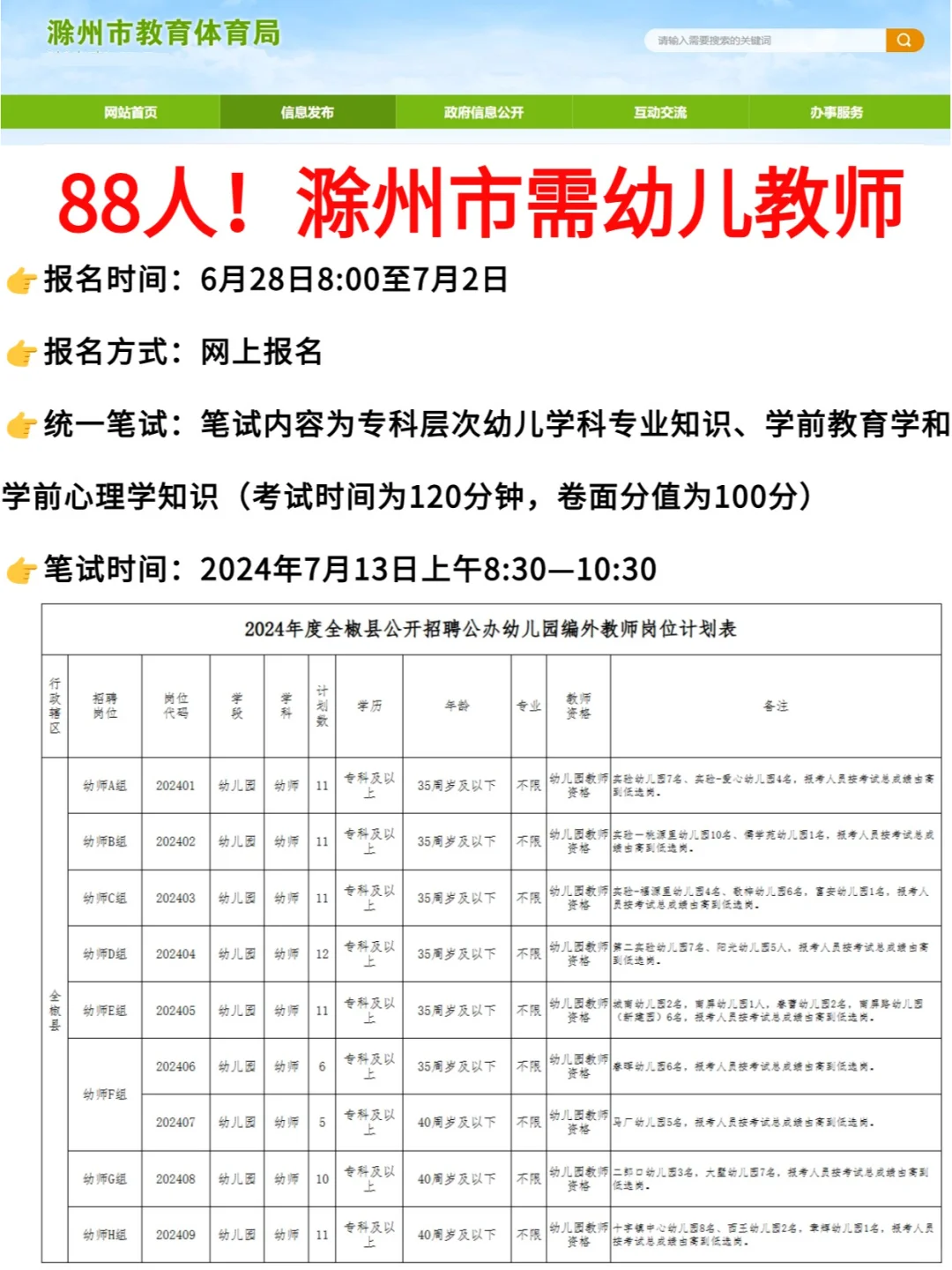 幼教公告来啦~滁州再招88人