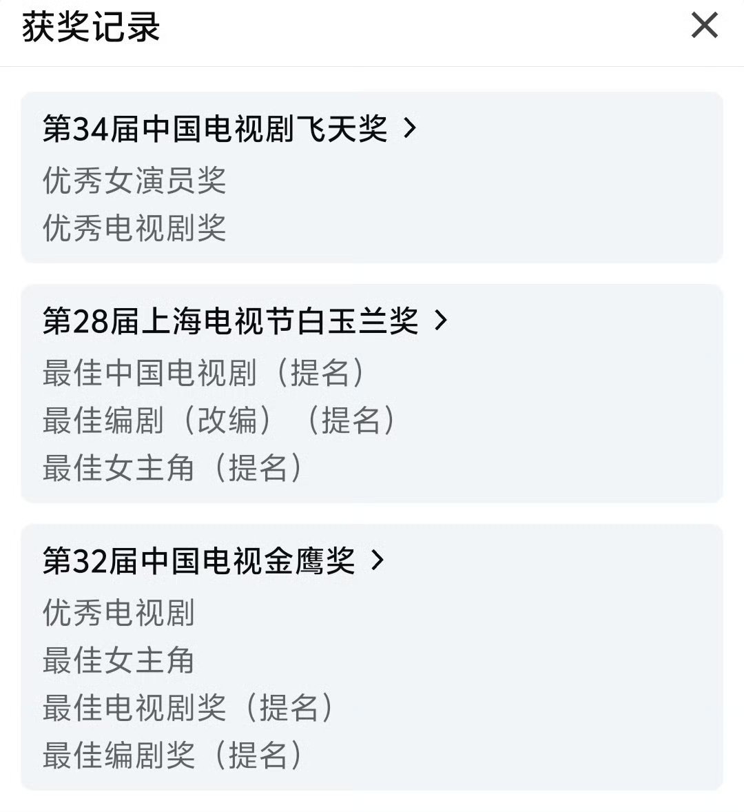 赵丽颖风吹半夏三大奖获奖记录赵丽颖《风吹半夏》三大奖提名/获奖记录，这部剧口碑收