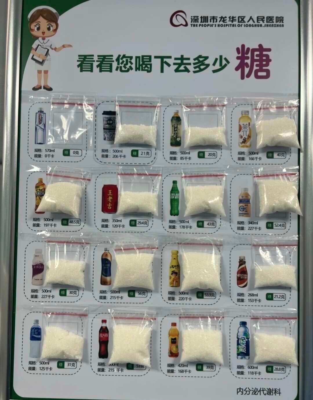 天，看看您喝下去多少糖 