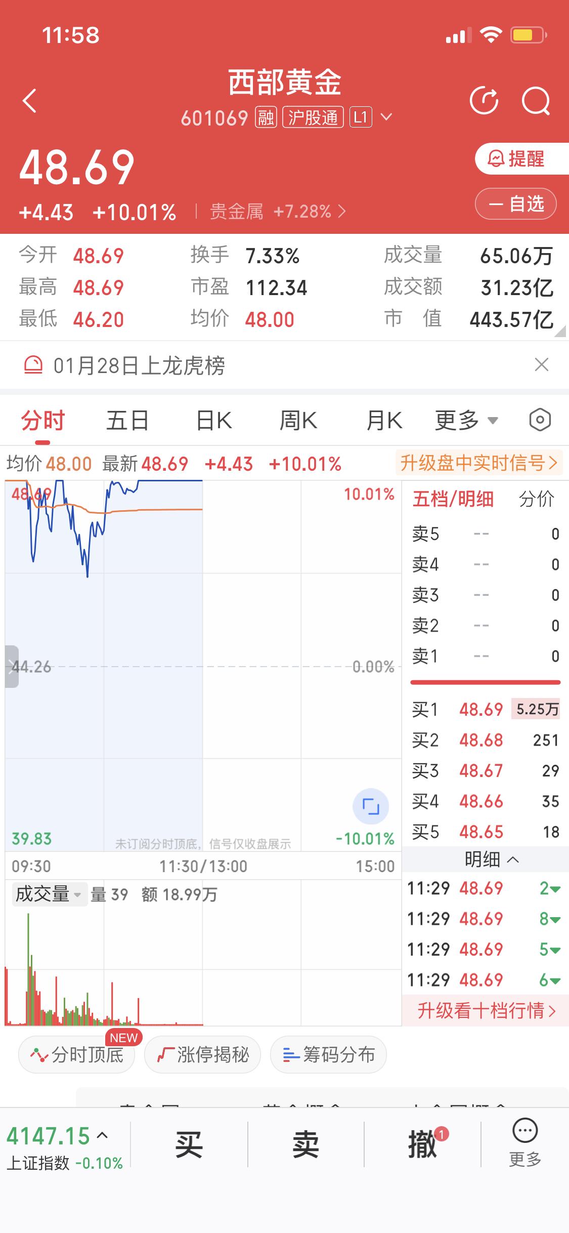 现在好多人都在给我安利买贵金属，什么黄金白银的。但我压根不信那一套，我就坚定看好